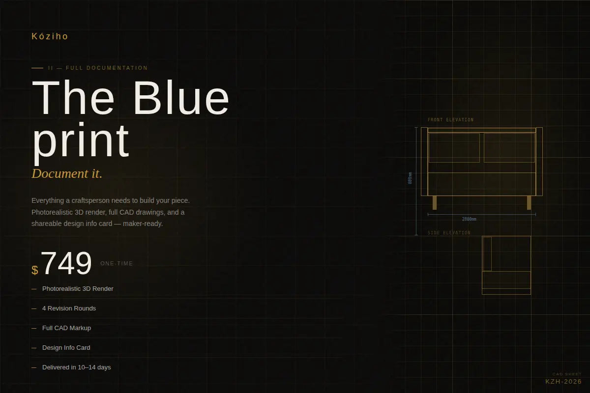 The Blueprint